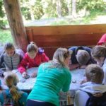 Altitude Mountain Adventure Summer Camp mapping lessons