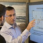 London School of English Canterbury school executive students