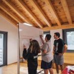 Una classe del Junior and Teen Summer Camp