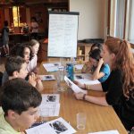 Una classe di tedesco dei Village Camps Zell am See