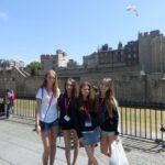 A Sir William excursion